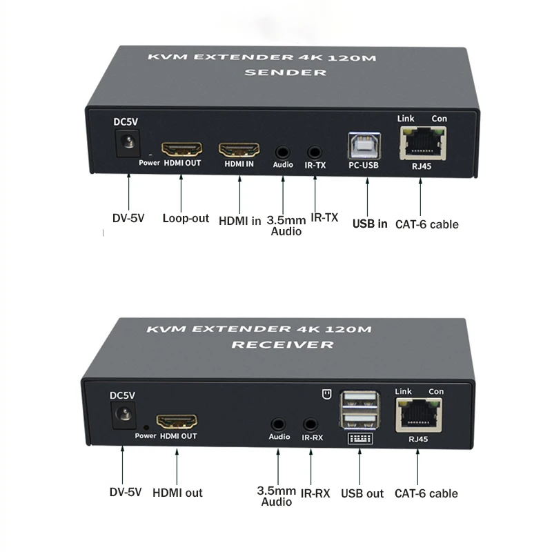 4K 120M HDMI KVM ͽٴ Cat5e/6 Rj45 ̺ HDMI USB ͽٴ ۽ű,     USB 콺 Ű