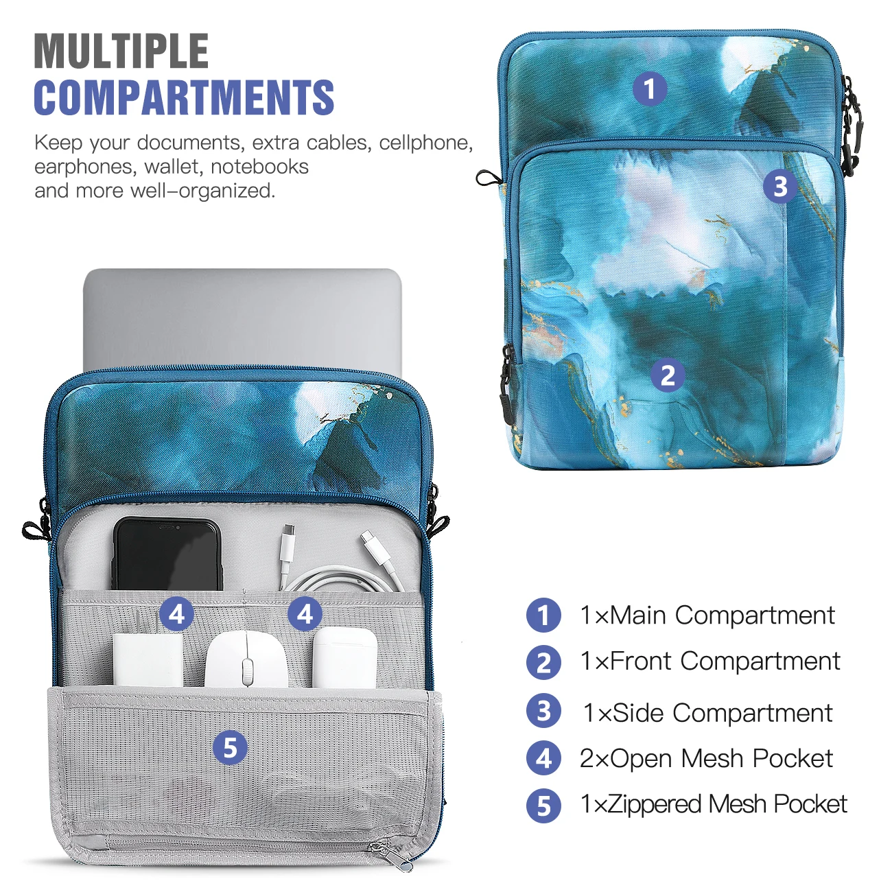 capas para tablets e e-readers