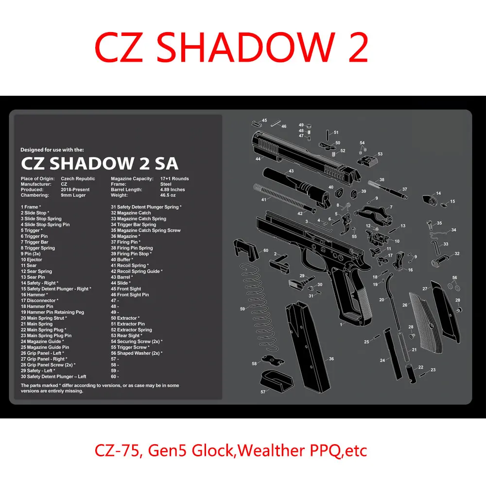 Фото Резиновый коврик для чистки пистолета CZ shadow 2 страйкбольного оружия с инструкциями, коврик для скамейки Armourist для CZ 75 gen5 Glcok Walther PPQ SIG RUGER M & P №1