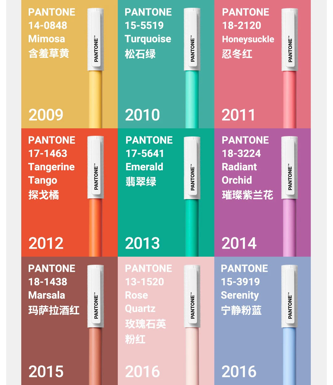 Multi-Colors 2000-2025 Year KACO x PANTONE JUMBO Gel Pen Colour of the Year Creative High Capacity Signature Canetas For Noting 6