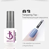 KODI JYJ Latest Strong Base and Top Coat Gel Polish 15ml Thick uv Rubber Base Varnish Hybrid Nail Art Semipermanent Nail Polish 5