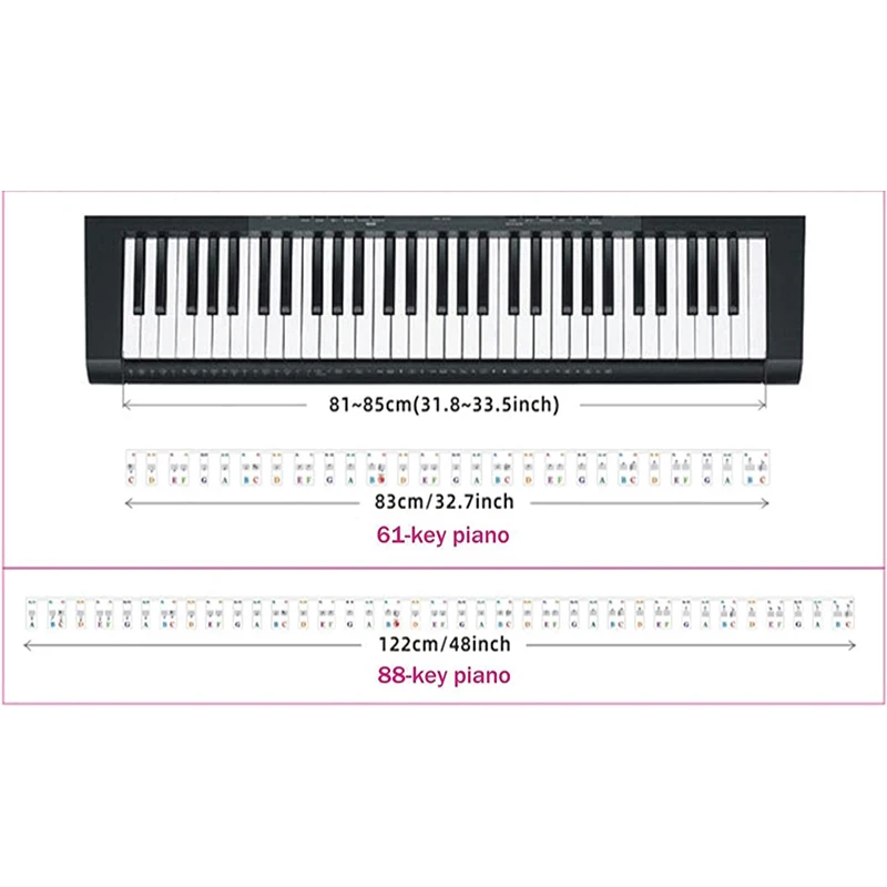 Piano Stickers 61 Keys 88 Keys Removable Piano for KEY Labels Piano Keyboard Stickers Rake Notes Marker Overlay for Fingering