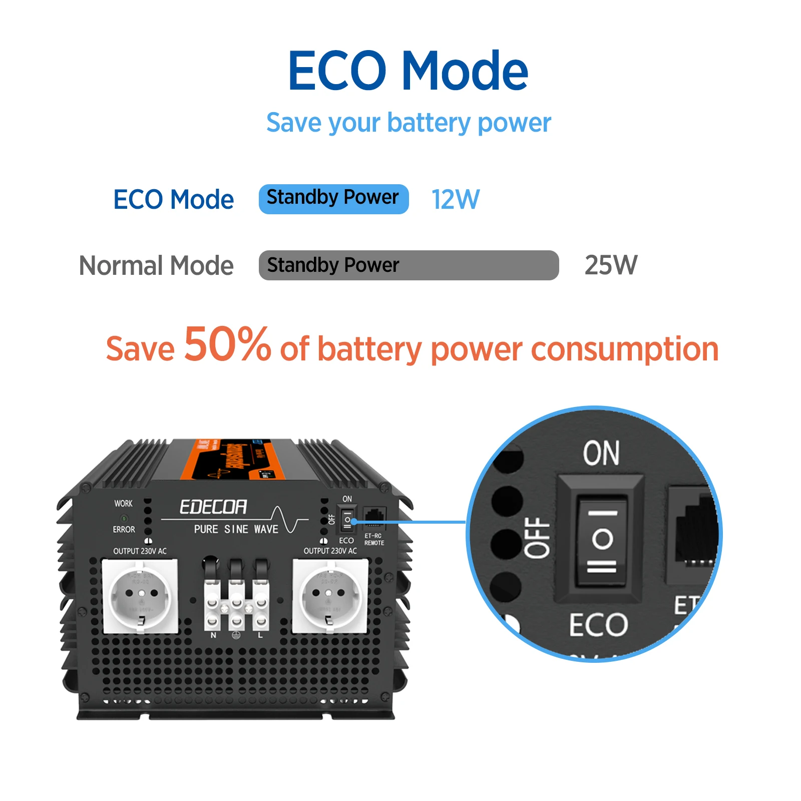 Inverter Onda Pura 1000W 12V/220V EDECOA - Con Telecomando E USB - Per Camper, Auto, Pannelli Solari - Foto 10