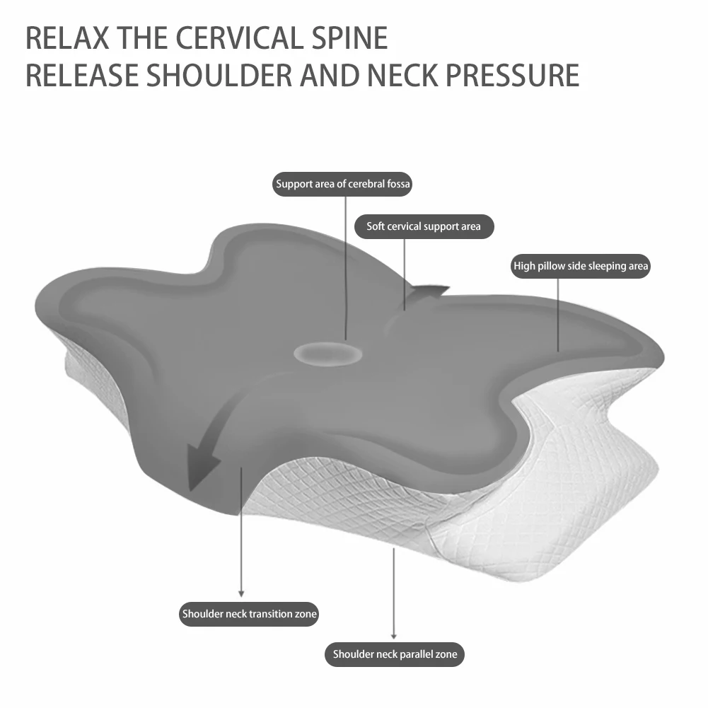 Cervical Memorys Foam Pillows Side Sleeper Pillow for Neck Protection Mulitfunctional Relaxation Neck Pillow Household