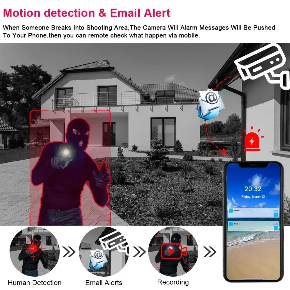 Tuya Mini 5MP WiFi IP Camera Indoor Wireless Security Home CCTV Video Surveillance Camera Smart Life Home PTZ Baby Monitor Cam 4