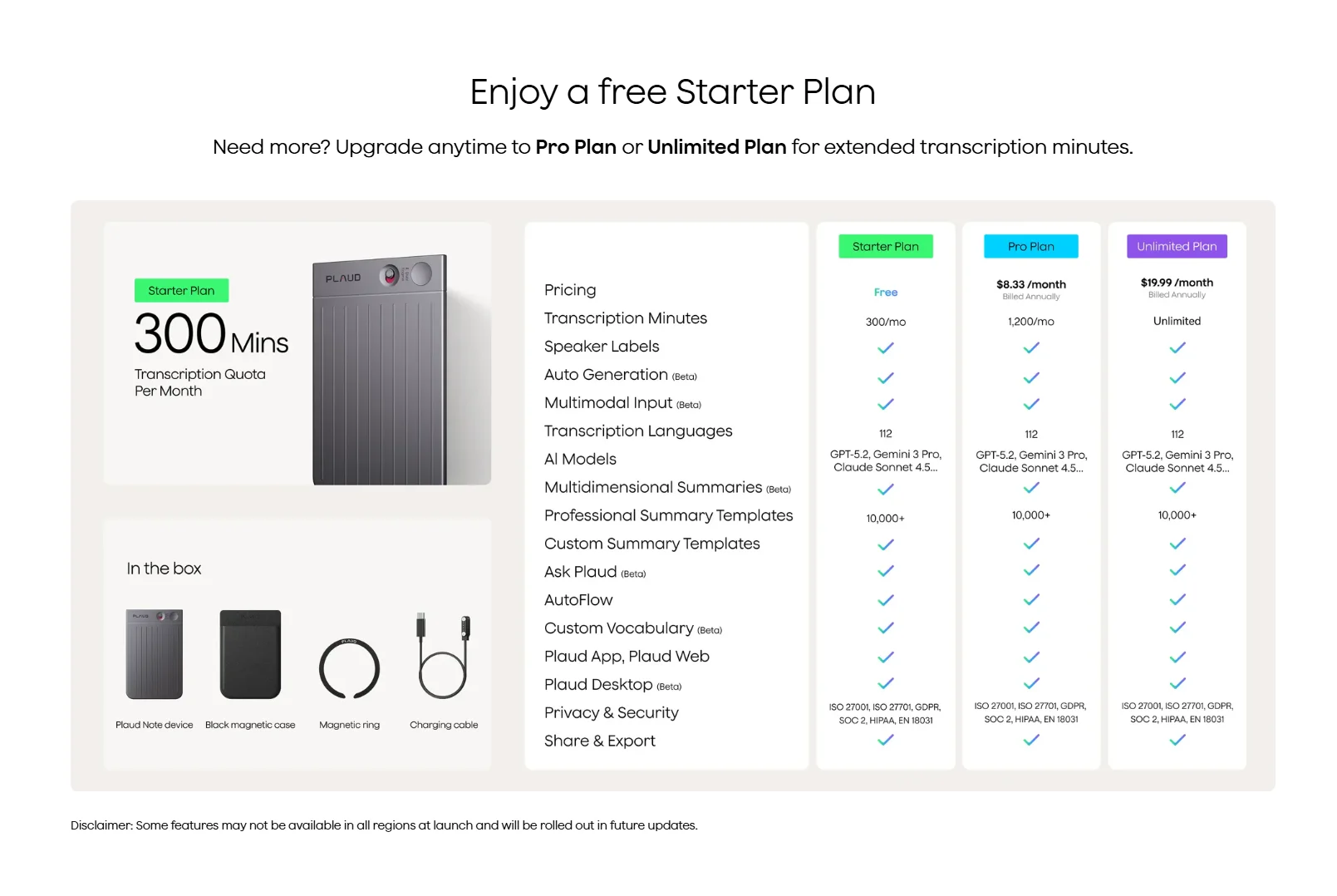 Plaud Note,The world's No.1 AI note taker