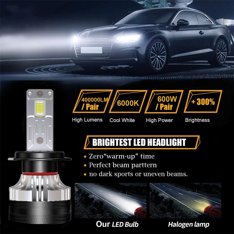 600W 400000LM H7 LED H4 Canbus H1 H8 H9 H11 HB3 HB4 Car Headlight Bulbs 9005 9006 Auto Fog Light 6000K 12V No Error