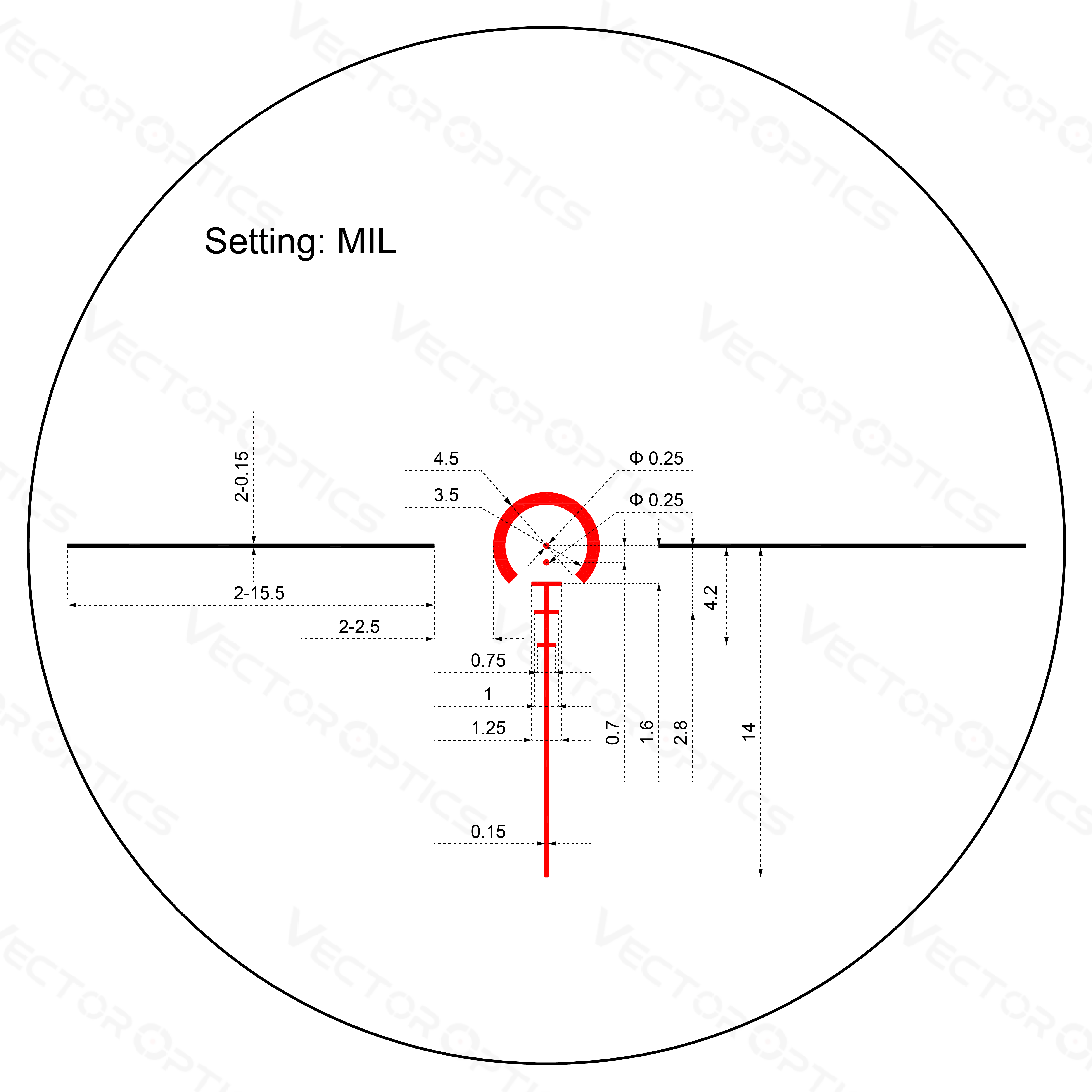 Taurus Tactical Vector Scope | Vector Optics Taurus 1-6x24 