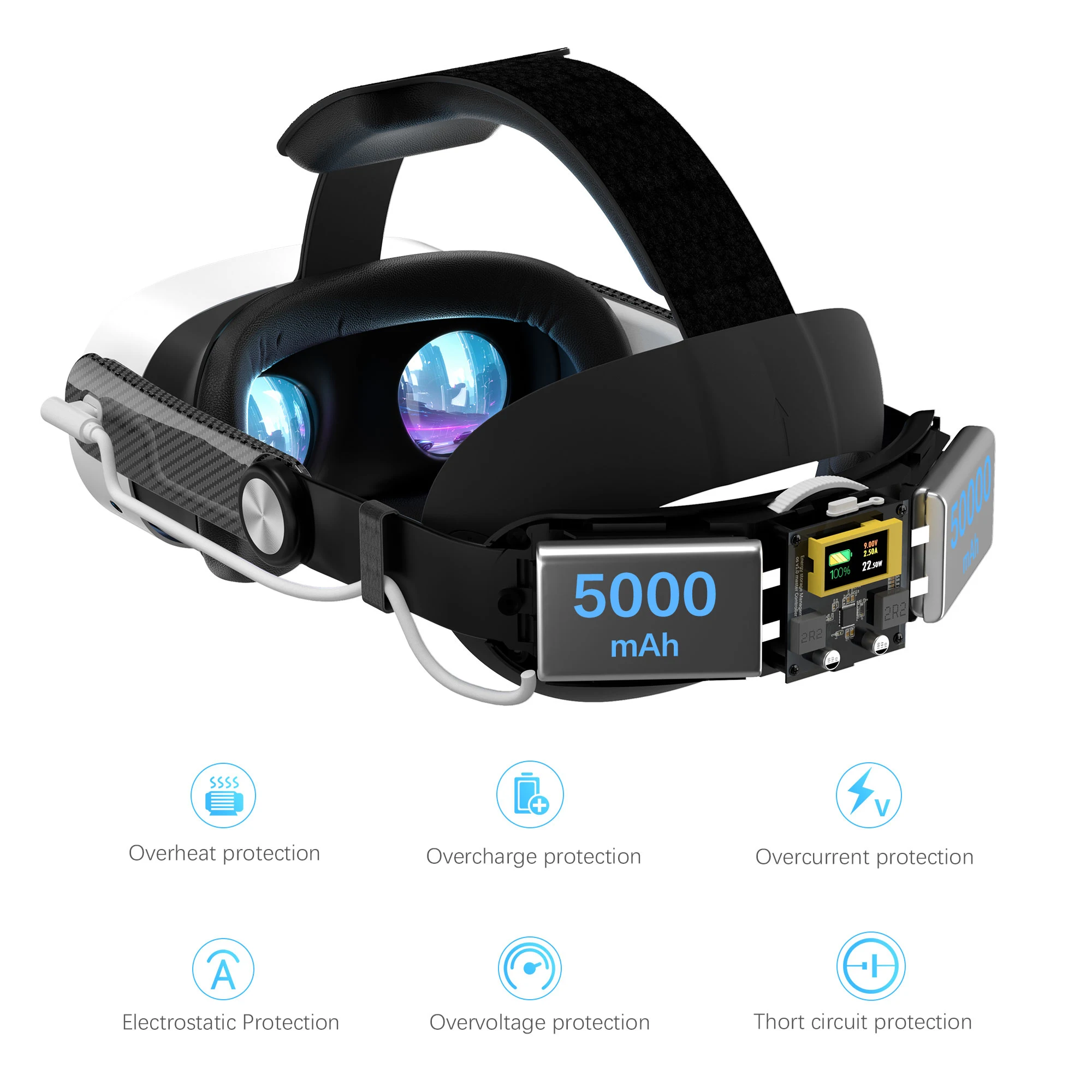 WOLMTT 10000mAh Battery Head Strap for Meta Quest 3/Quest 3S, 22.5w fast charging increases 6-8 hours of battery VR accessories 4