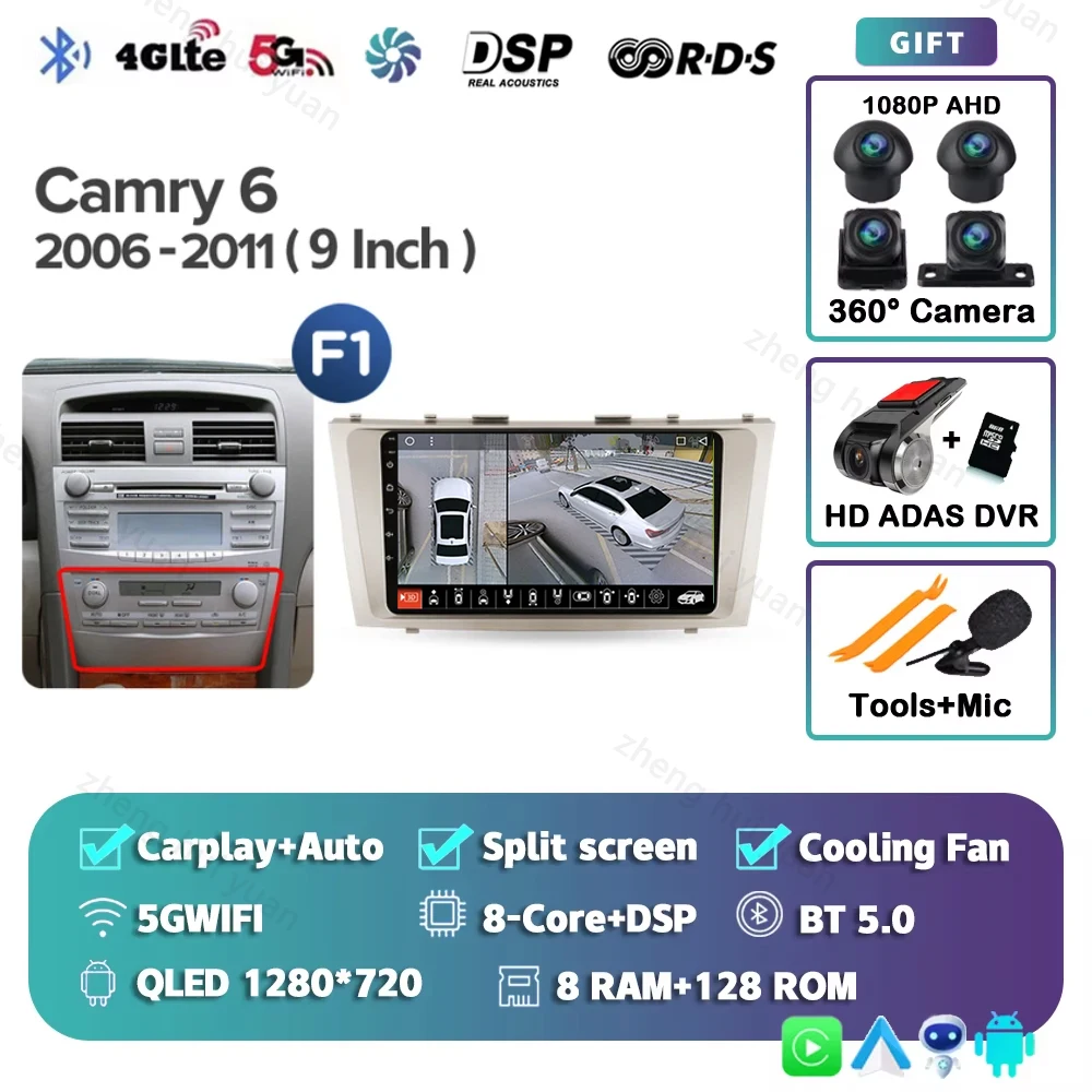 8G-128G 360 DVR