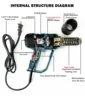 2500W Heat Gun Hair Dryer 110V 220V Craft Heat Gun Temperature Digital Display Hot Air Gun for Welding DIY Shrink Wrapping EU US 6