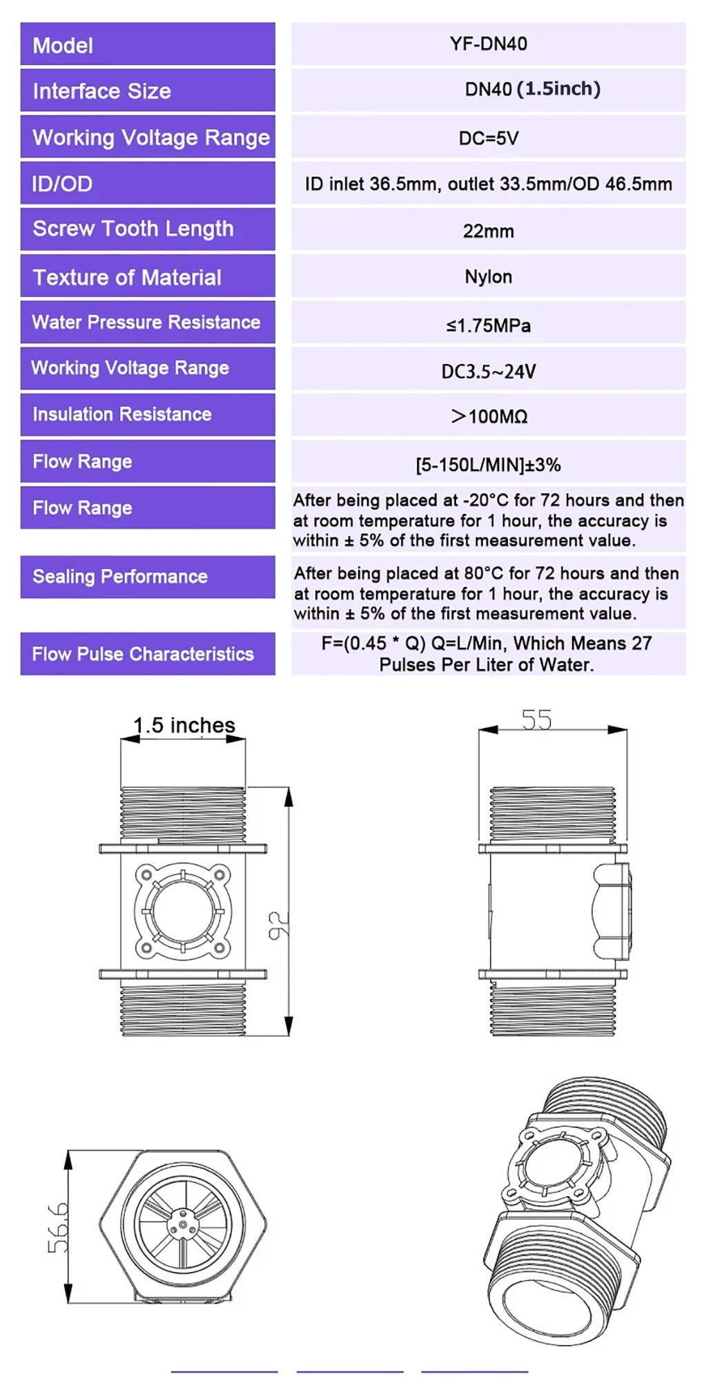 Water Flow Sensor High Precision Liquid Flow Rate Sensors NPN Pulse Signal to 48
