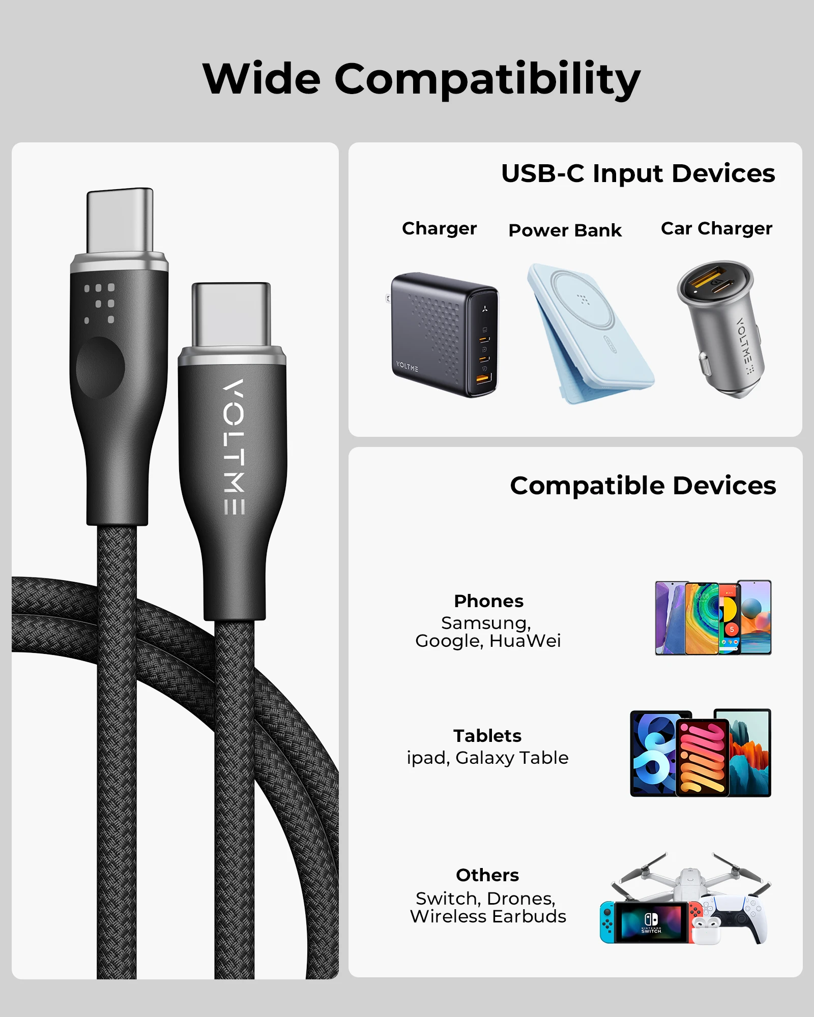 UGREEN Lot de 2 Câble USB C vers USB C PD 100W Câble Nylon Tressé