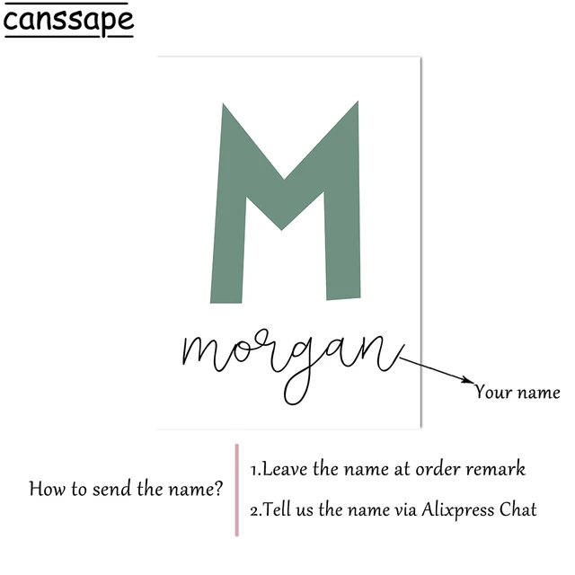 alphabet-meaning-for-names