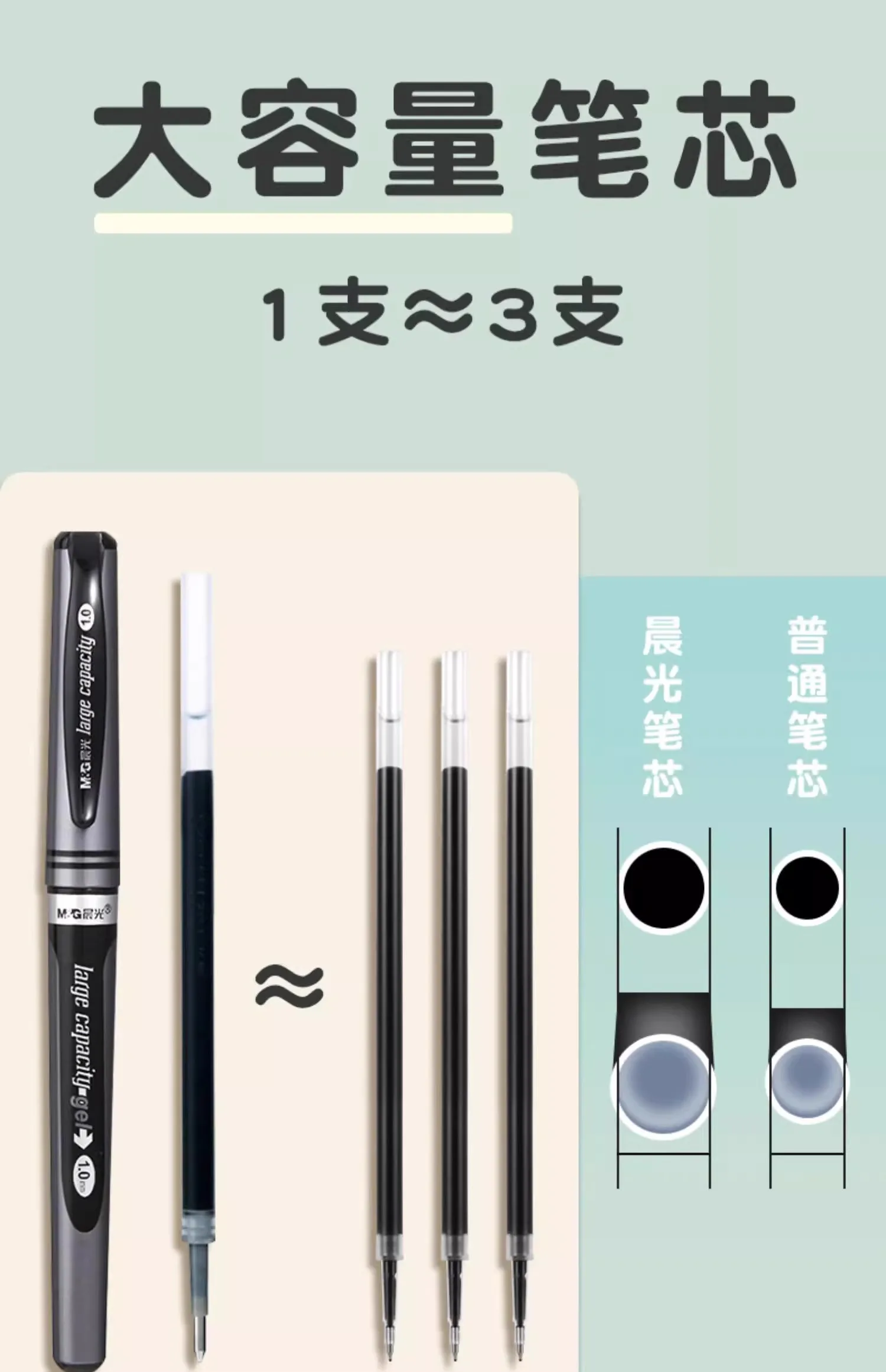 M&G 1,0 mm Gelstift, Signature-Stift für Studenten, dicke Linien, schwarz, nachfüllbarer Stiftkern, weicher Grip – Detail 3