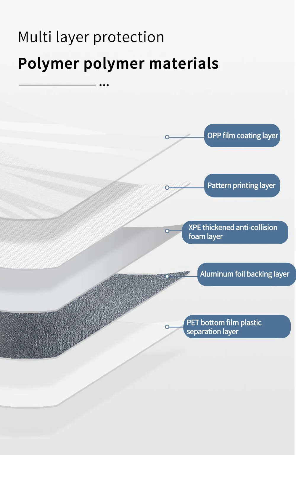 Computers e Electronics