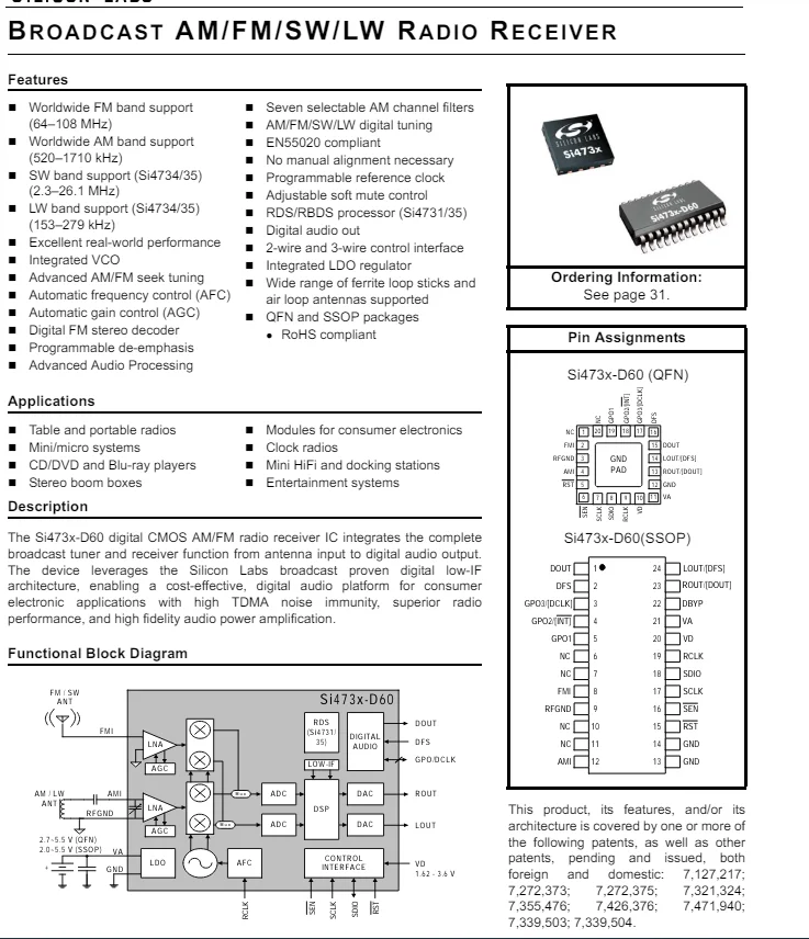 SI4735-D60-GU SS0P-24 4735D60GU SI4735-D60-GUR SI4735 D60 GUR SSOP24 HF-Empfängerchip – Detail 3
