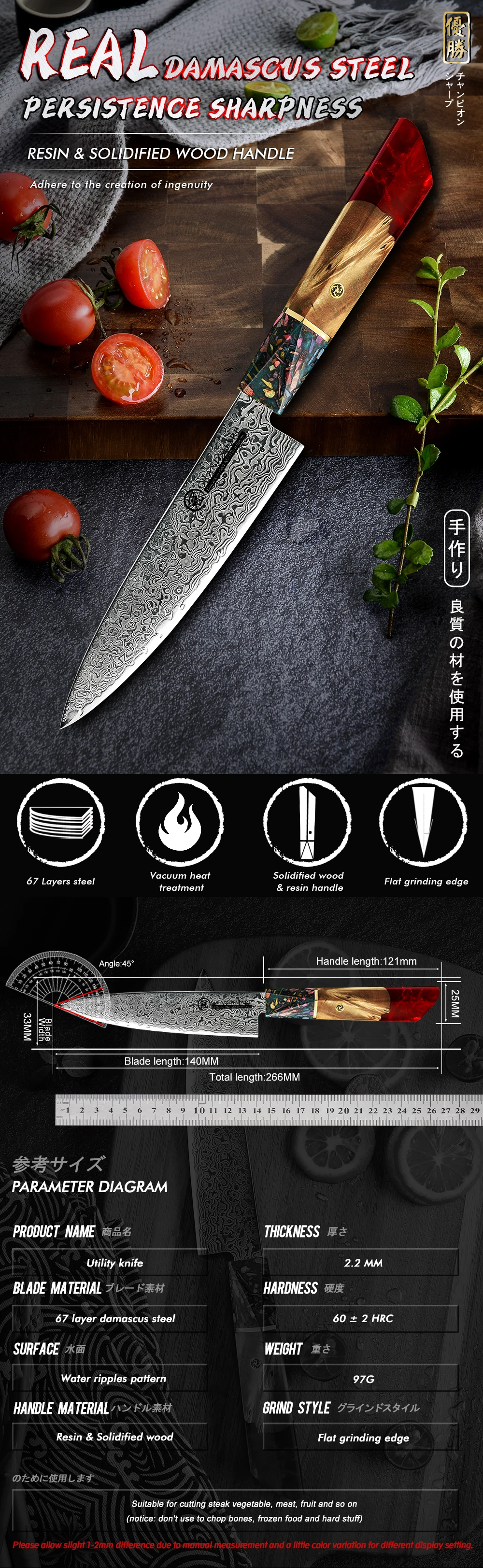 5,5 Zoll Allzweckmesser Japanischer Damast AUS-10 Stahl Küchenmesser Ultra Sharp High Carbon Fleischschneider Grandsharp – Detail 1