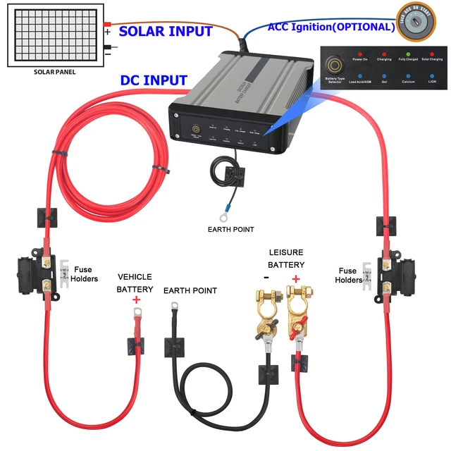 3 Meters 12v Dc To Dc Dual Battery Charger Kits Built-In Solar