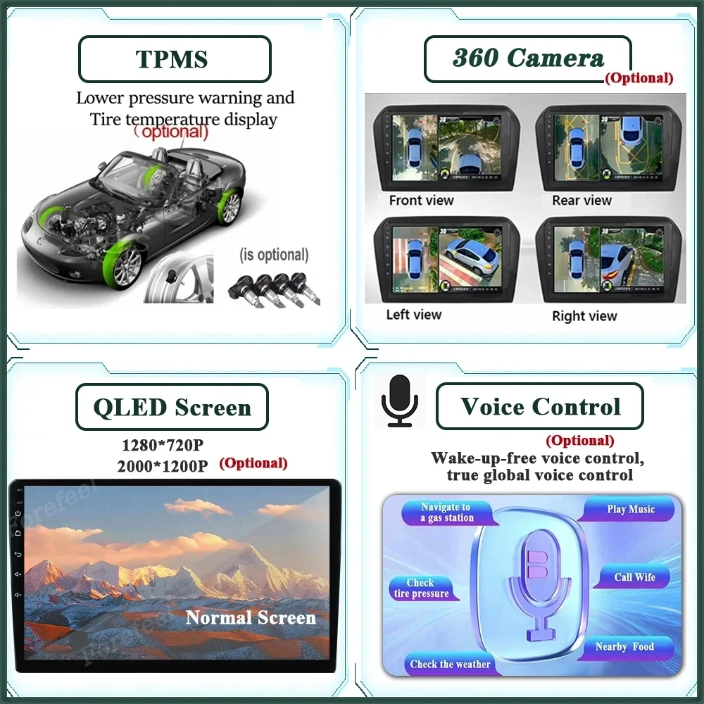 DVD Android12 For Subaru Forester XV WRX 2012- 2015 Auto For Impreza Multimedia NO 2DIN Radio Stereo Car  GPS Player Navigation