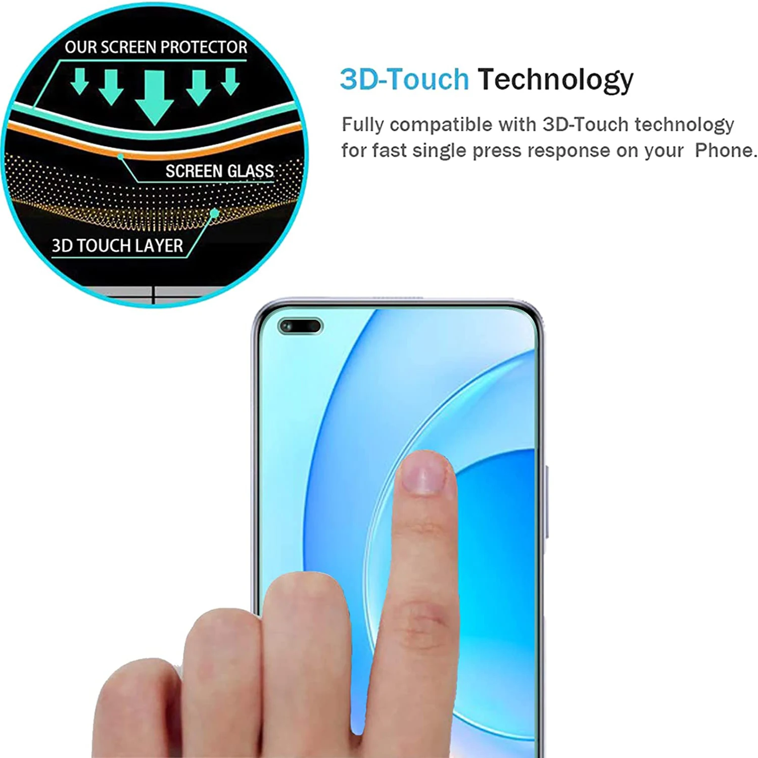 Рисунок 6 - закаленное стекло для Honor 50