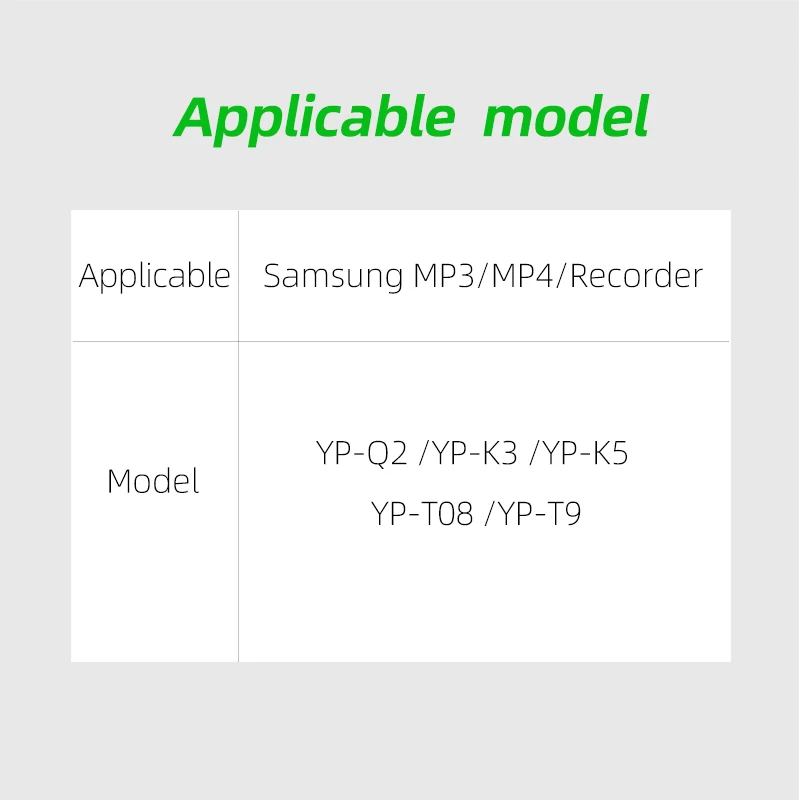 1.5m USB Sync Data Charger Cable for Samsung MP3 MP4 Player YP-Q2 YP-K3 YP-K5 YP-T08 YP-T9 charging cable usb charging cable