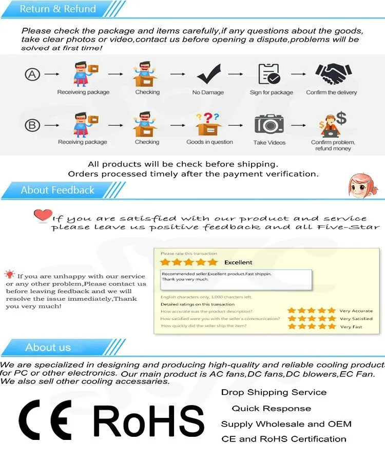componentes de computadores