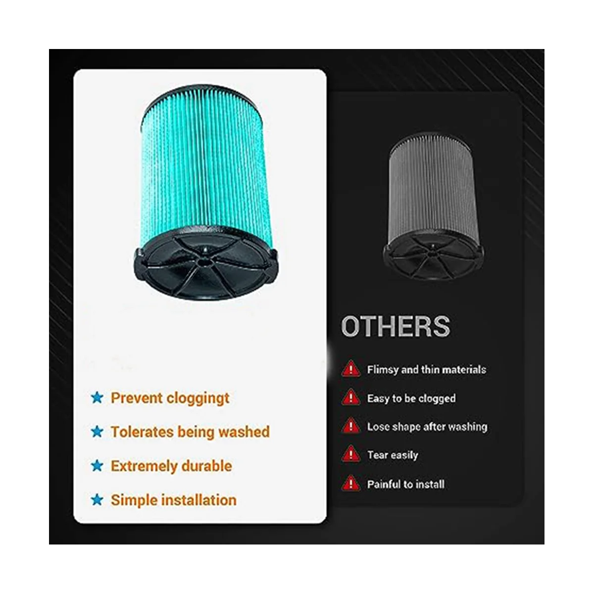 Suitable for Ridgid VF6000 Vacuum Cleaner Filter Filter Replacement Filter Vacuum High-Efficiency Air Filter 6