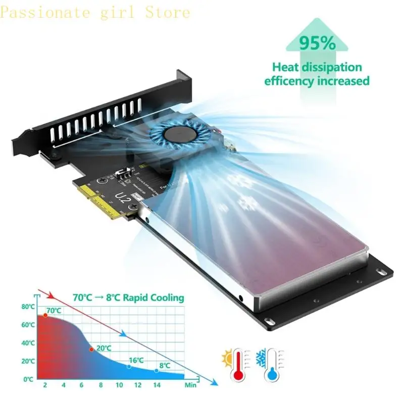 87HA 신뢰할 수 있는 PCIe 5.0X4 U.2 SFF 8639 어댑터(과전류 보호 및 금속 프레임 포함)