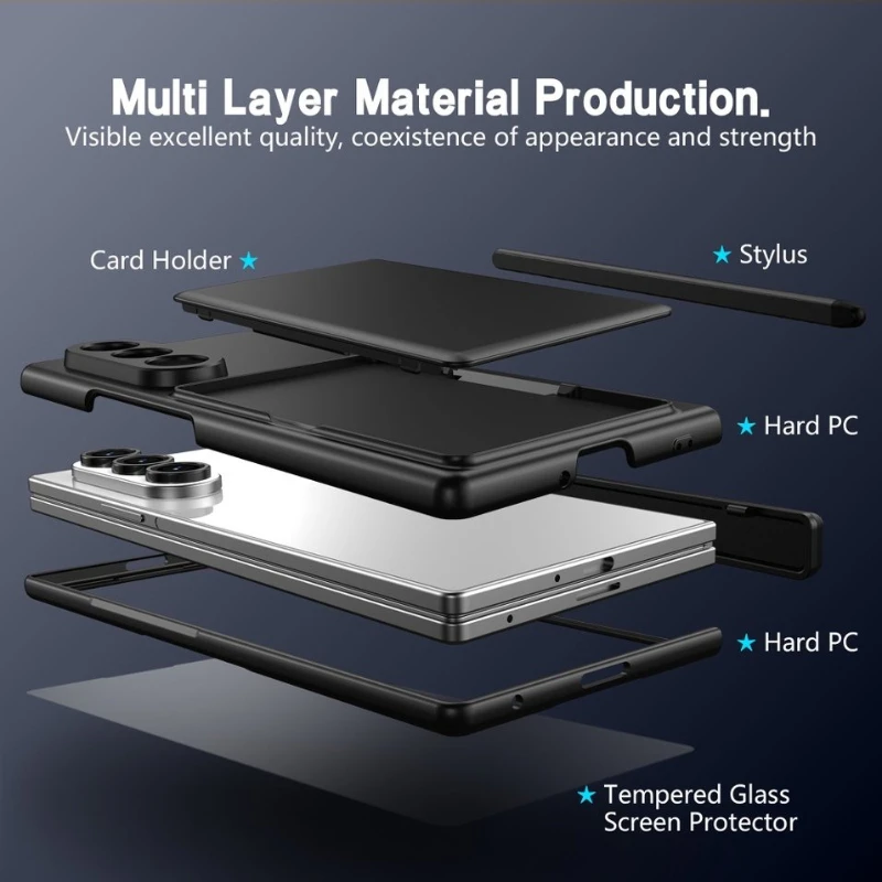 Premium Card Holder Hinge Protection Case with Stand, Pen, and Screen Protector
