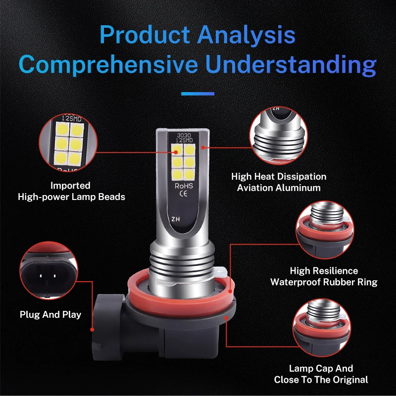 LED fog and headlight bulbs 2pcs