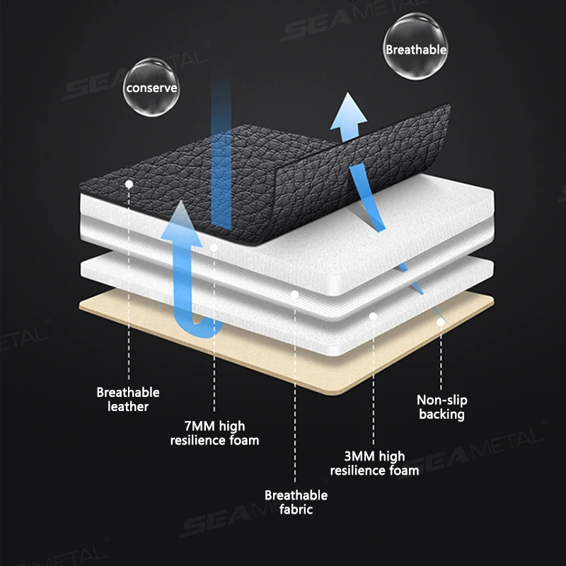 PU Leather Car Seat Covers Full Set Front Rear Anti Scratch Protector