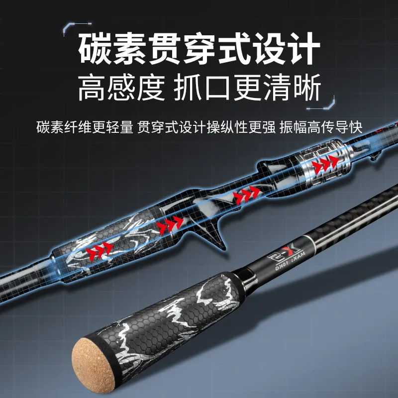 ʰ淮 ź  ʰ  ĳ ε, Xh Ŀ  ̵   8-50g, Ʈ ĳ ˴, 2.28m, 2.4m, ǰ