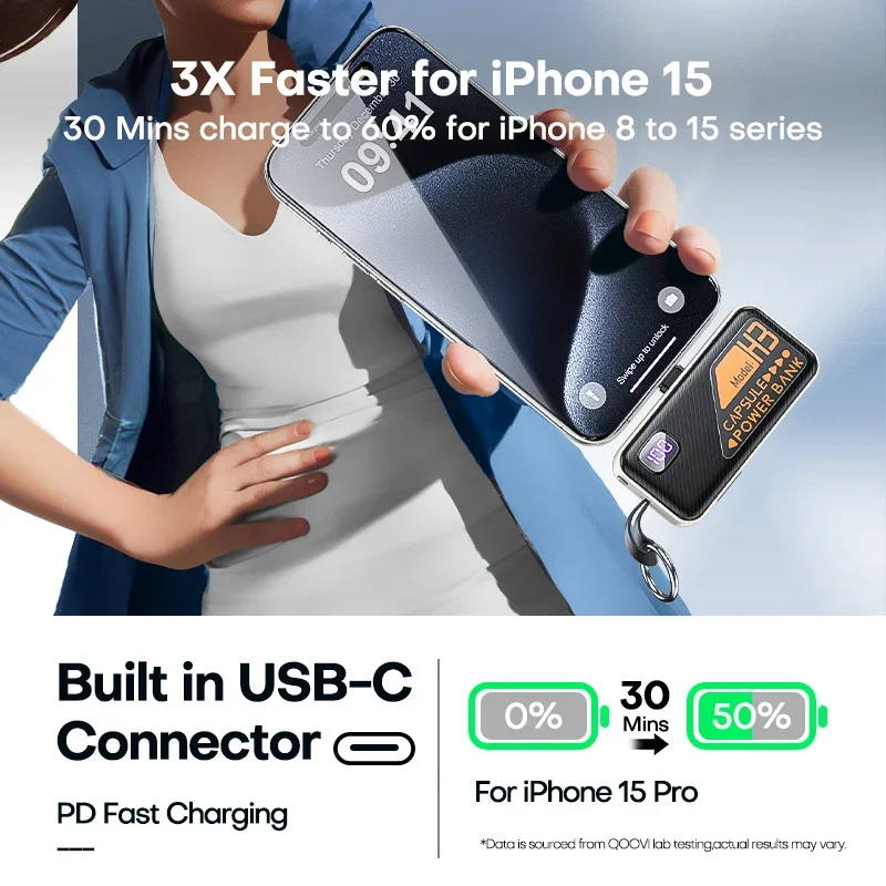 Mini Keychain Digital Display Power Bank Comes with Cable PD 20W 5000mah Fast Charging for IPhoneSamsung Xiaomi External Battery 4