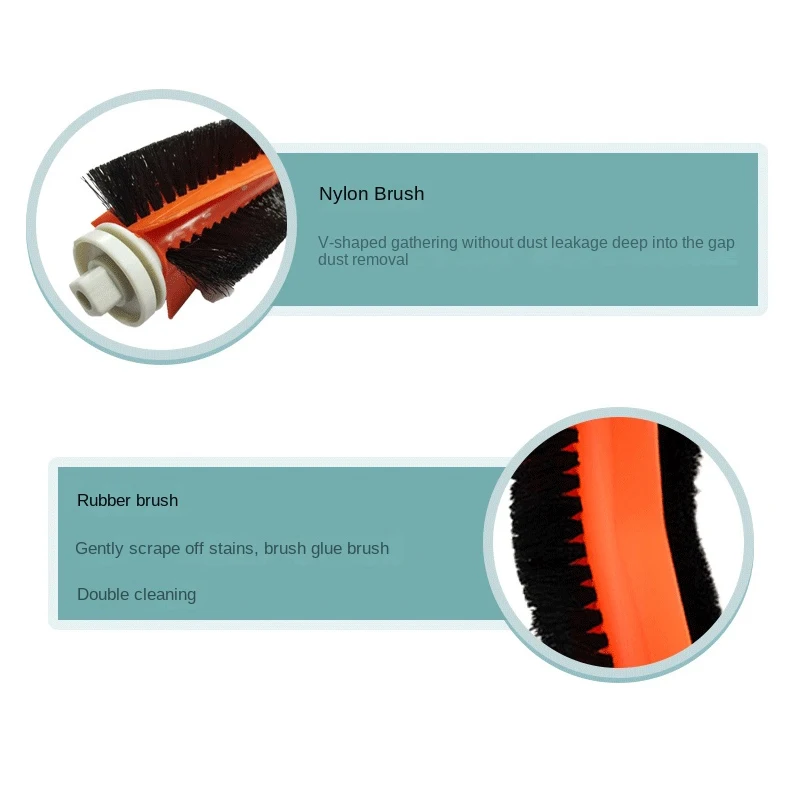 Vacuum Cleaner Accessories Main Brush For Xiaomi Roborock S5 S6 S50 S5 Max S6 S60 S61 Pure For Xiaomi E25 E35 E20 E4 E5 C10 S4 Spare Part
