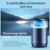 Oceanographic