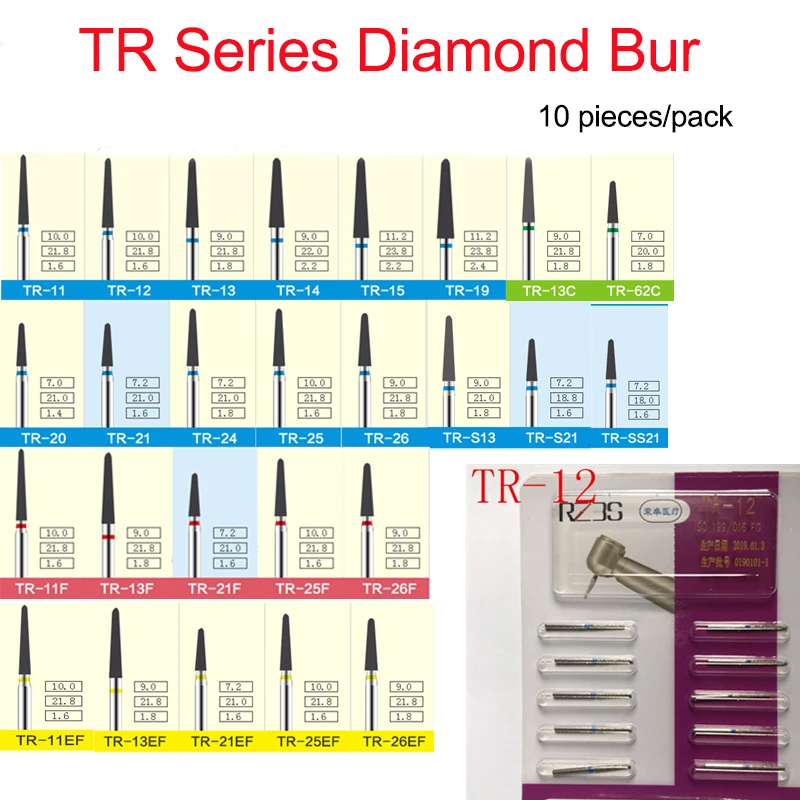 DentalDiamondBurTaperRoundEndForThePreparationOfAllCeramic