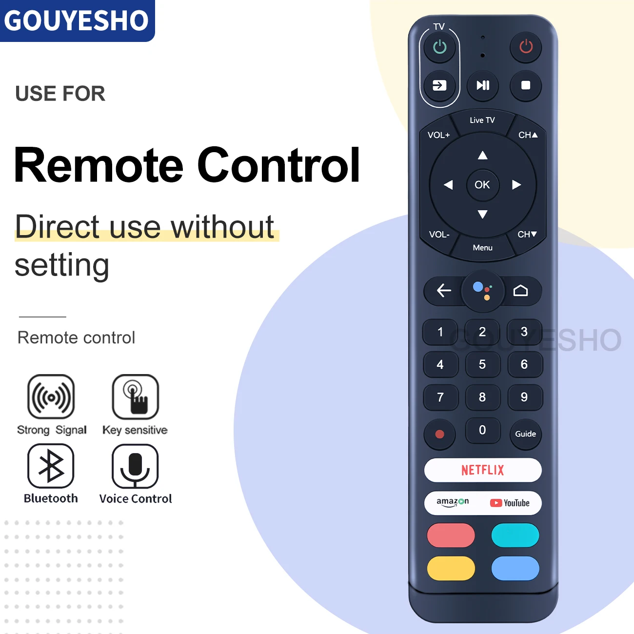 Nuovo Telecomando Per Gearhearti Tv Evolution Digital Evo Pro Bluepeak Mergetv Vexus