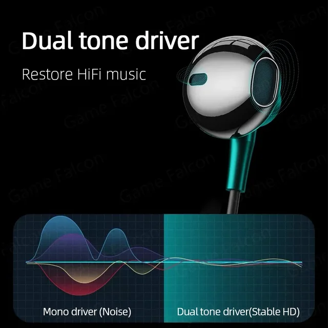 USB Tipo C Cuffia HiFi Bass Stereo Controllo del volume Microfono 3.5mm Auricolari cablati per Galaxy S24 S23 S22 S21 Ultra iPhone 15 Pro Max 5