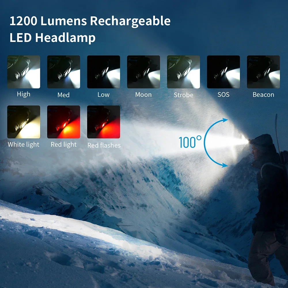 Head Flashlight WUBEN H1 Headlamp Rechargeable High-Powerful 1200Lumens P8 LED With 2600mAH Battery Lightweight For Runing Fishing