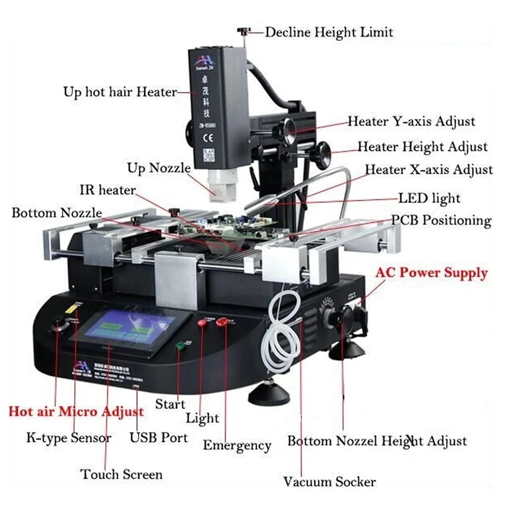 ZM R5860 4800W Hot Air BGA Rework Station Soldering Machine Zhuomao 3 Zones 220V for Laptop Chip Game Consoles Repair 2