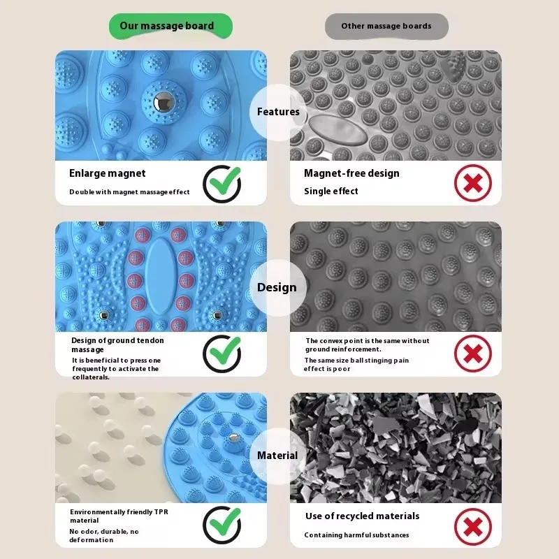 Description Picture 6 of itemNew Foot Massage Acupressure Mat Home Fitness Equipment Pilates Yoga Accessories Foot Training Muscle Relaxation Acupuncture Mat