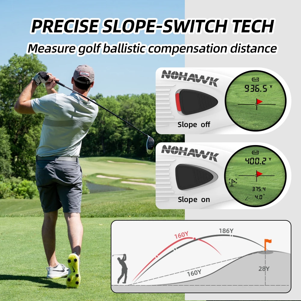 MINI Golf Rangefinder with Flag Locking Vibration Multi Functional Laser Range F