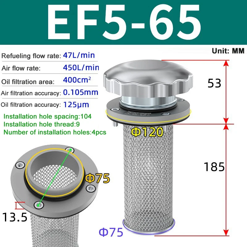 EF5-65