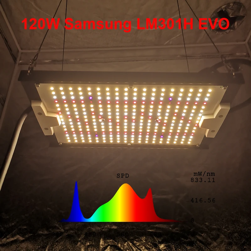 KingBrite LM301h EVO 660nm UV IR grow lamp Full spectrum 120W Led Grow  Light - AliExpress