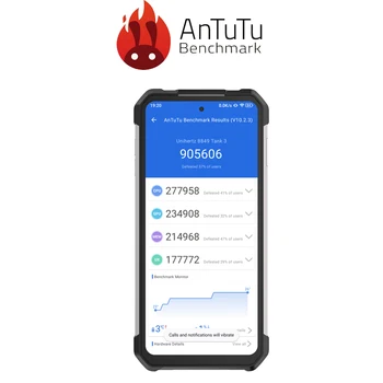 8849 Tank 3 Rugged 32GB 512GB 23800mAh 120W Charger Dimensity 8200 5G 200MP 120Hz Rangefinder Outdoor Light Wifi 6 GPS Dual Band 6