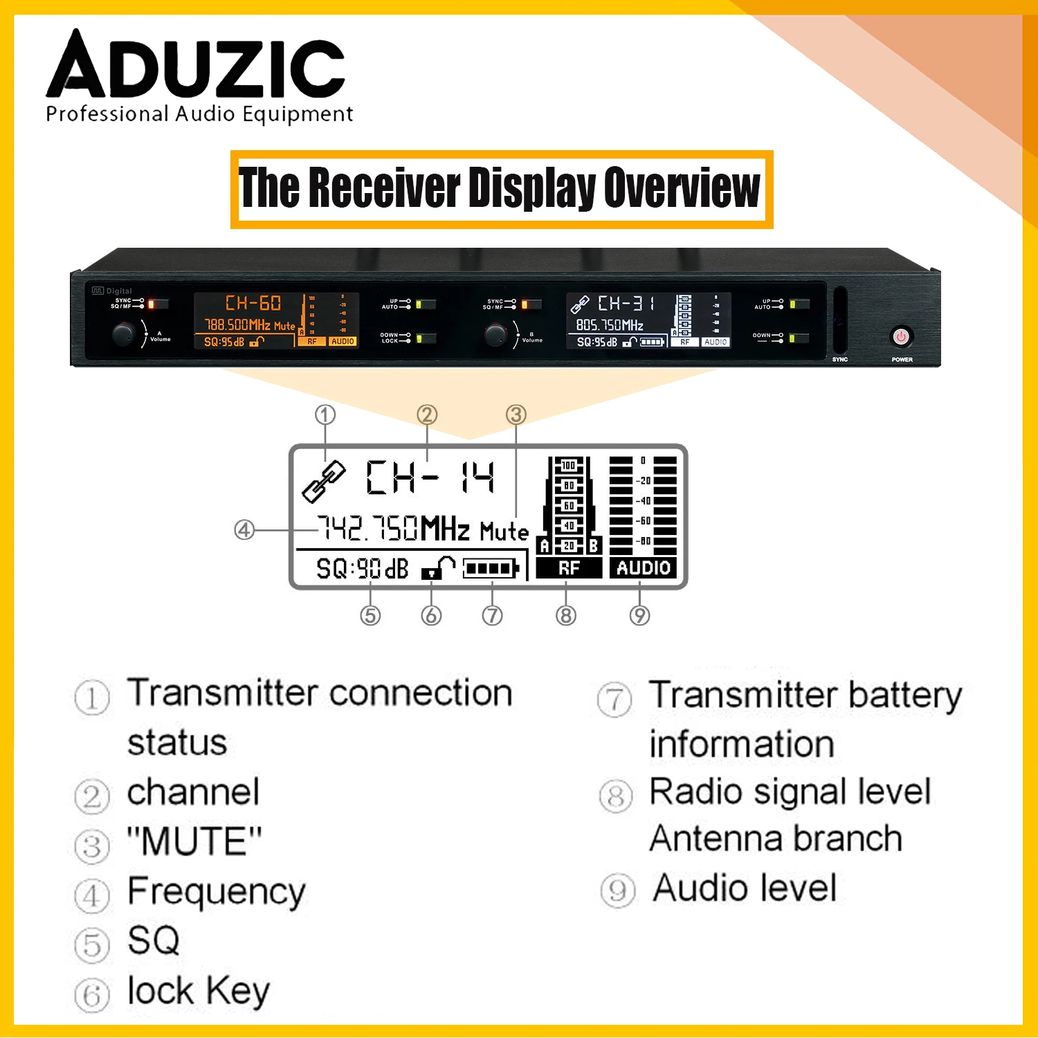 ADUZIC AXT220D 무선 전문 마이크 다이나믹 500/600MHz 200M Beta58 KSM8 무대 마이크 UHF 무선 핀 마이크