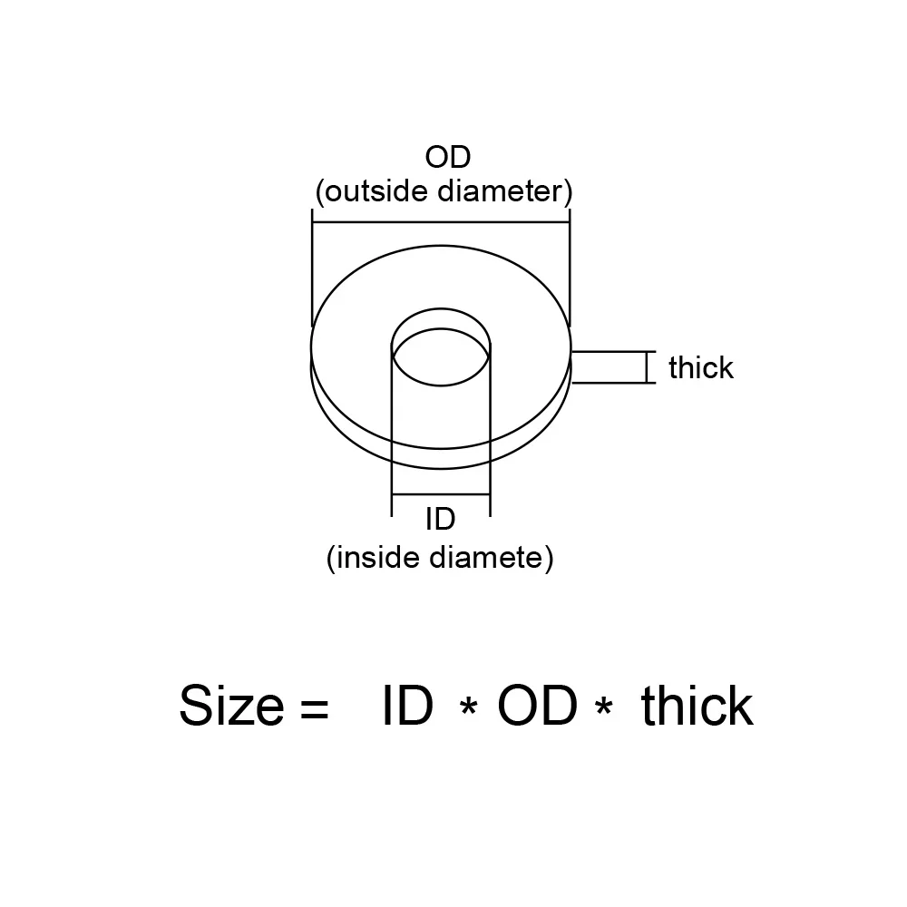 Plastic Washers 30/50/100pcs M3 M3.5 M4 M5 M6 M8 M10 M14 M16 M18 M20 Flat Washer Plane Spacer Insulation Gasket Ring For Screw