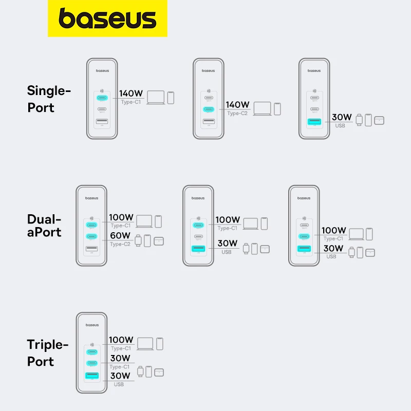 베이스어스 160W GaN 충전기 노트북 태블릿 아이폰 17 16 타입 C 충전기 PD3.1 QC PPS 지원 USB 폰 충전기
