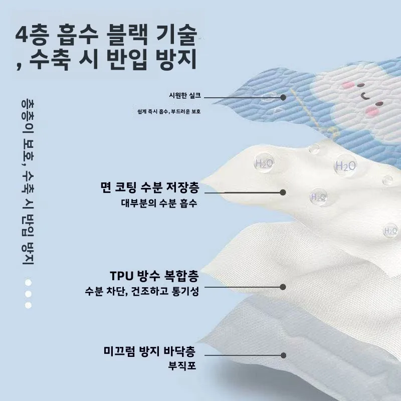 방수 세탁 가능 아이스 실크 침구 누수 방지 통기성 모던 심플 스타일 폴리에스터 섬유 경도 지원 접이식